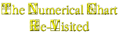 The Numerical Chart Re-Visited